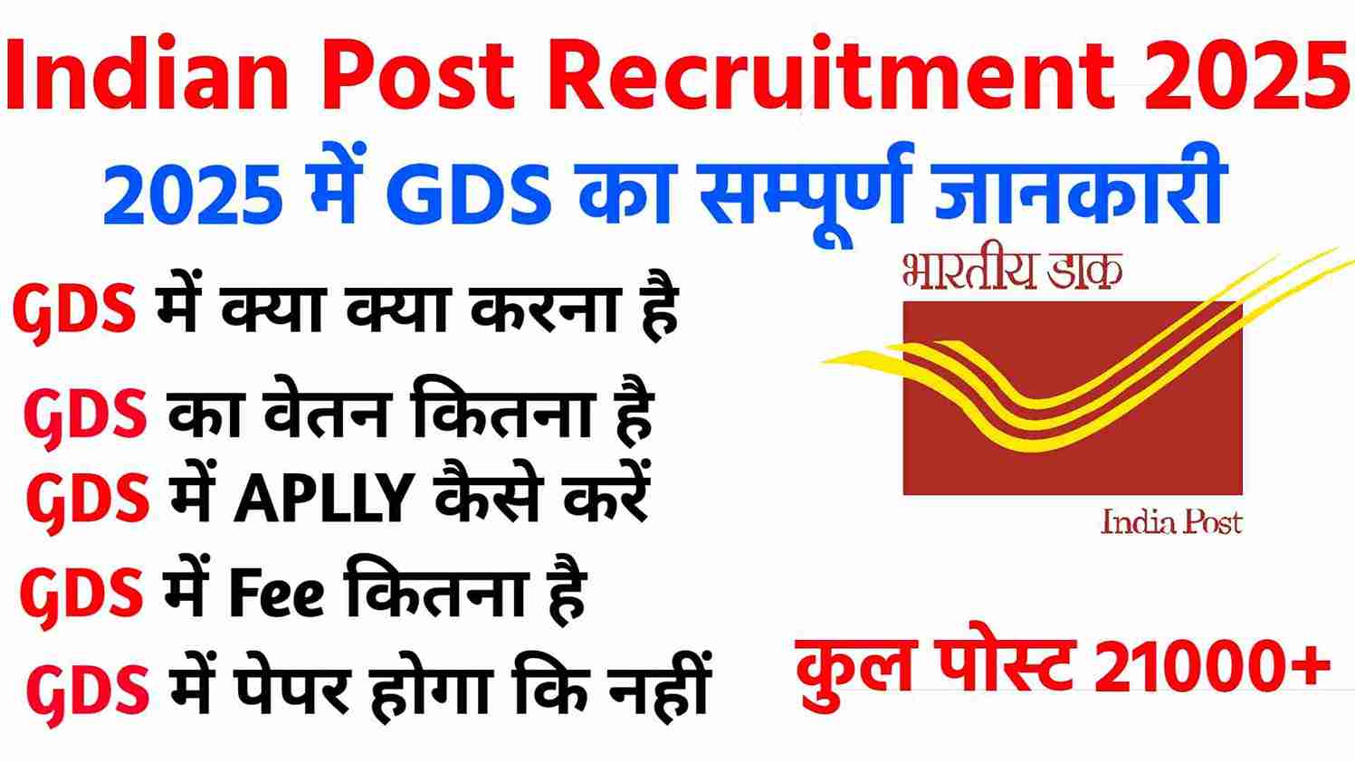 Indian Post GDS Recruitment 2025